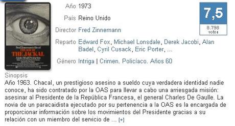 CHACAL (1973-Fred Zinnemann) CHACAL (1973-Fred Zinnemann)
