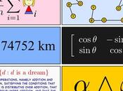 Spiked Math películas como acertijos matemáticos