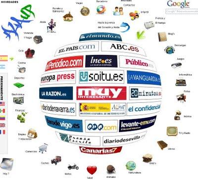 Las 100 Páginas mas vistas de Dominicana