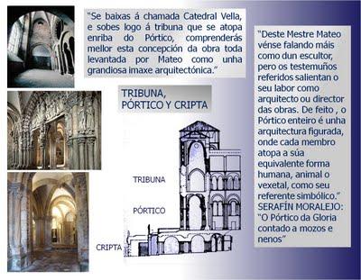 EL PÓRTICO DE LA GLORIA EN EL ARTE Y EN LA LITERATURA