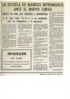 Escritos publicados en 1974
