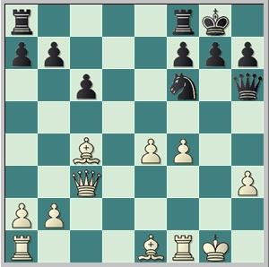 Cómo estrellar una pieza en 