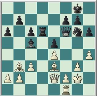 Una fuerte pareja de alfiles