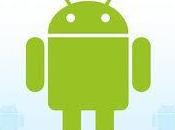 Android anatomia