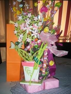 Se acabo la semana santa y con ello los días de fiesta..H...