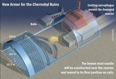 25 aniversario del peor accidente nuclear de la historia: Chernobyl