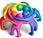 Community Manager