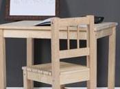 ¿Quién está triste?