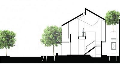 Mi casa es particular