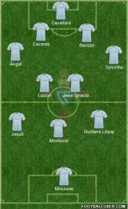 Celta 2003-04 alineación Futbol para Recordar (Cap III): EuroCelta, Un brillante ejemplo