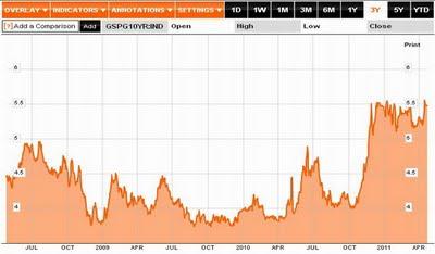 La gran trampa de la deuda europea