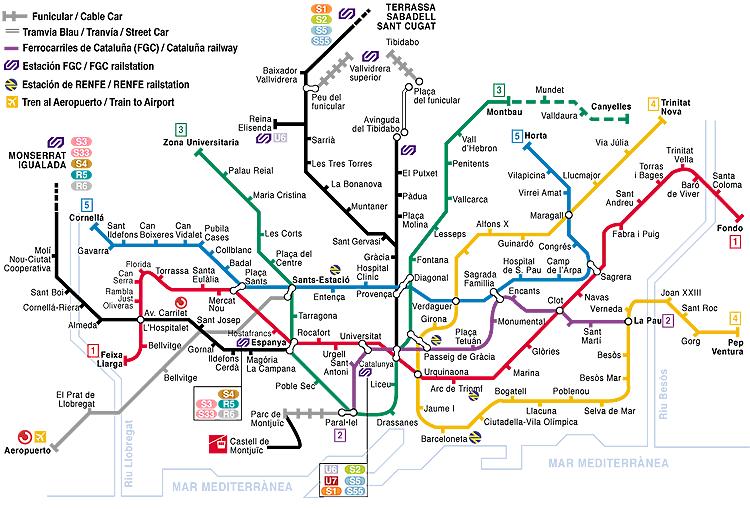 Cómo moverse por la ciudad: los transportes de Barcelona