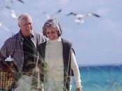 Calidad vida después años