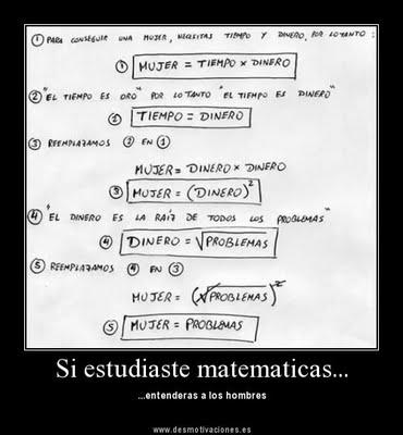 Las matemáticas en la ESO