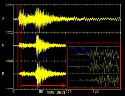 La anomalía magnética del lago Vostok