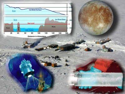 La anomalía magnética del lago Vostok