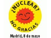 Manifestación estatal antinuclear Madrid, mayo