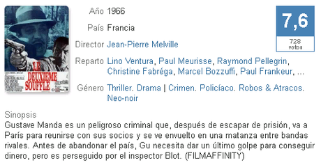 Hasta el último aliento (Jean-Pierre Melville 1966) V.O.S.E.