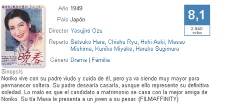 Primavera Tardía ( 1949) Yasujiro Ozu  V.O.S.E.-castellano