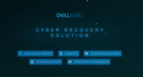 El software Dell EMC Cyber Recovery brinda la última línea de defensa