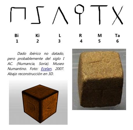 Los “Dados Rosetta” de la lengua ibérica.