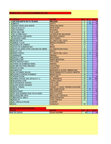 LA GRAMINOLA – NÚMERO 56 – 20 DE DICIEMBRE DE 2018