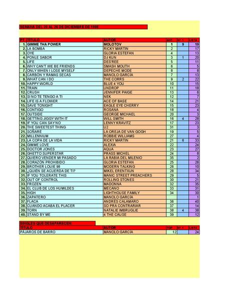 LA GRAMINOLA – NÚMERO 56 – 20 DE DICIEMBRE DE 2018