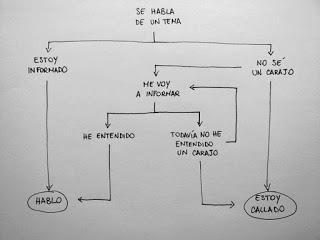 LO MEJOR DEL 2018 (I)