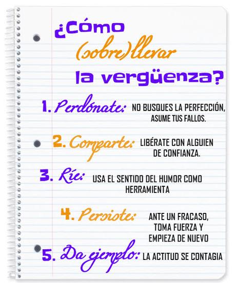 El podcast de los jueves: ¿Cómo (sobre)llevar la vergüenza?
