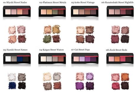 Maquillando los Ojos con Essentialist Eye Palette de Shiseido