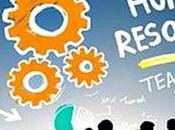 Gestión talento. procesos básicos gestión RRHH.