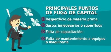 Cómo detectar y superar una crisis económica en mi empresa