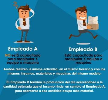 Cómo detectar y superar una crisis económica en mi empresa