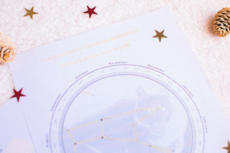 A star is born ❤ Etoilez-moi