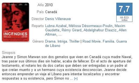 INCENDIES (2010-Denis Villeneuve)