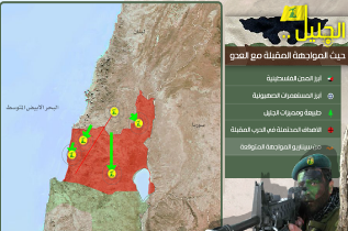 La resolución 1701 del Consejo de Seguridad y su violación sistemática por parte de Hezbollah e Irán.
