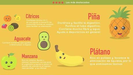 Dieta desintoxicante para después de Navidad