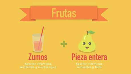 Dieta desintoxicante para después de Navidad