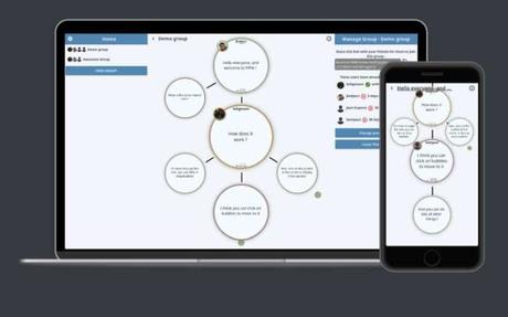 Llega PiPle, un sistema de mensajería diferente para grupos Llega PiPle, un sistema de mensajería diferente para grupos