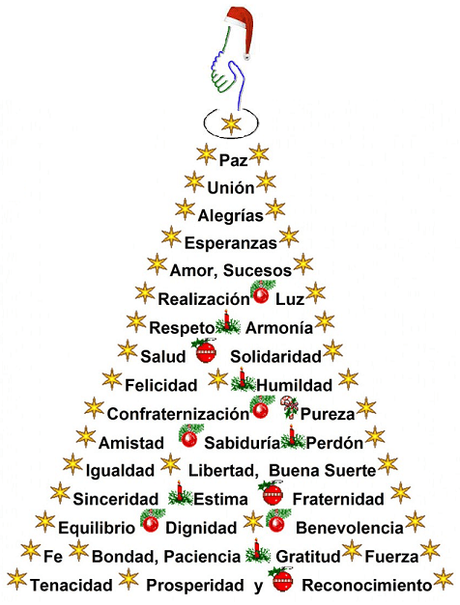 Saludo navideño 2018