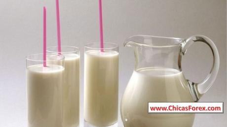 ¿La lechería causa o previene el cáncer? Una mirada objetiva