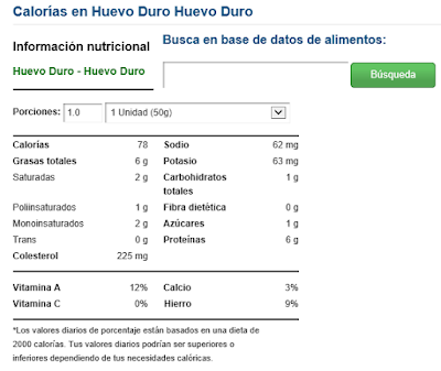 Base de Datos Nutricional Base de Datos Nutricional