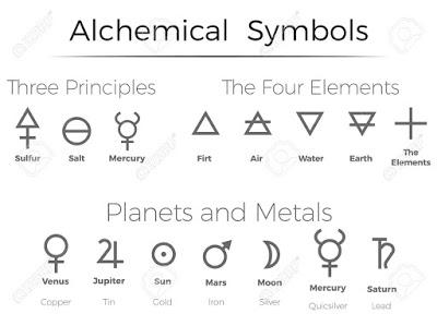 La hija del alquimista, de Kai Meyer, reseña