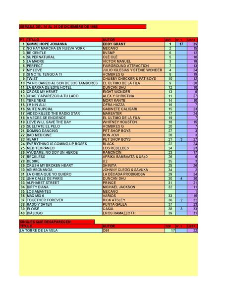 LA GRAMINOLA – NÚMERO 57 – 27 DE DICIEMBRE DE 2018