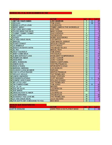 LA GRAMINOLA – NÚMERO 57 – 27 DE DICIEMBRE DE 2018