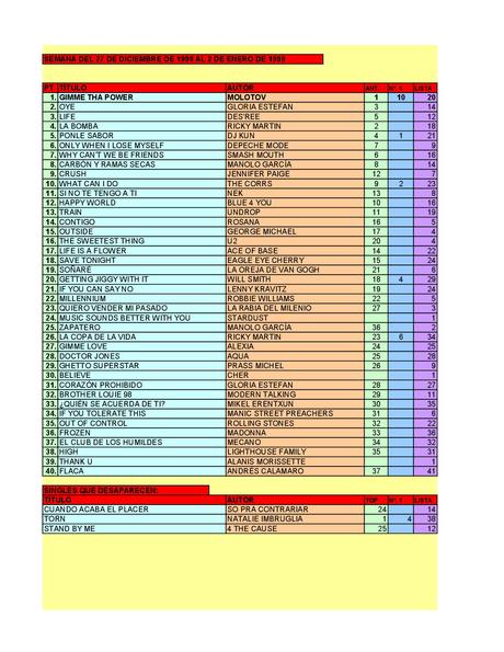 LA GRAMINOLA – NÚMERO 57 – 27 DE DICIEMBRE DE 2018