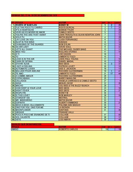 LA GRAMINOLA – NÚMERO 57 – 27 DE DICIEMBRE DE 2018