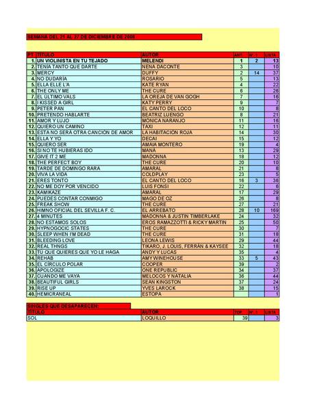 LA GRAMINOLA – NÚMERO 57 – 27 DE DICIEMBRE DE 2018
