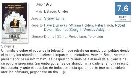 Network, un Mundo Implacable (Sidney Lumet.1976)