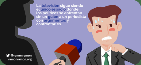 Relación de la TV y la Política: El antes y el ahora